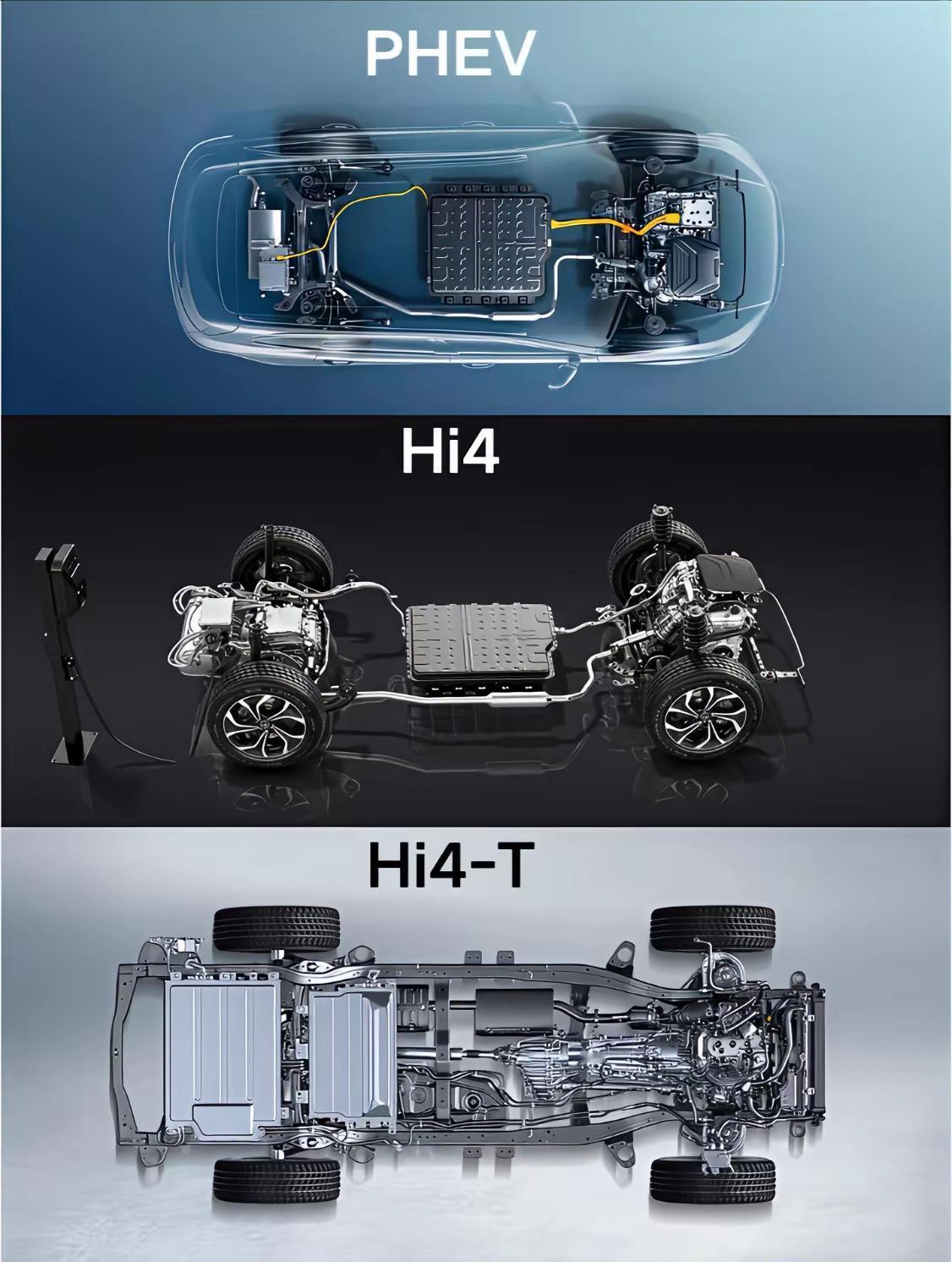 Hi4和Hi4-T，听着像哥俩，但根本是两路人。Hi4是电控四驱。前后轴的动