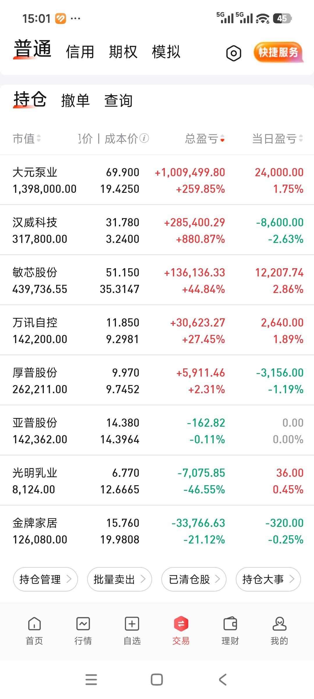 最近的行情有催眠效果