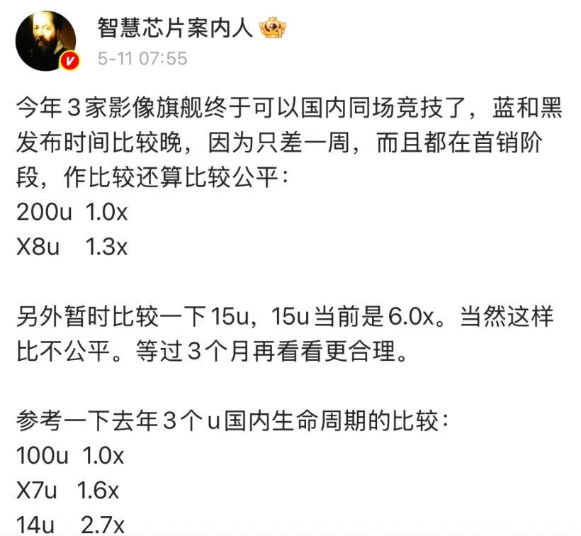 你看，说什么来着，手机的核心并不是拍照，拍照做得再好，销量也就那样。OPPO