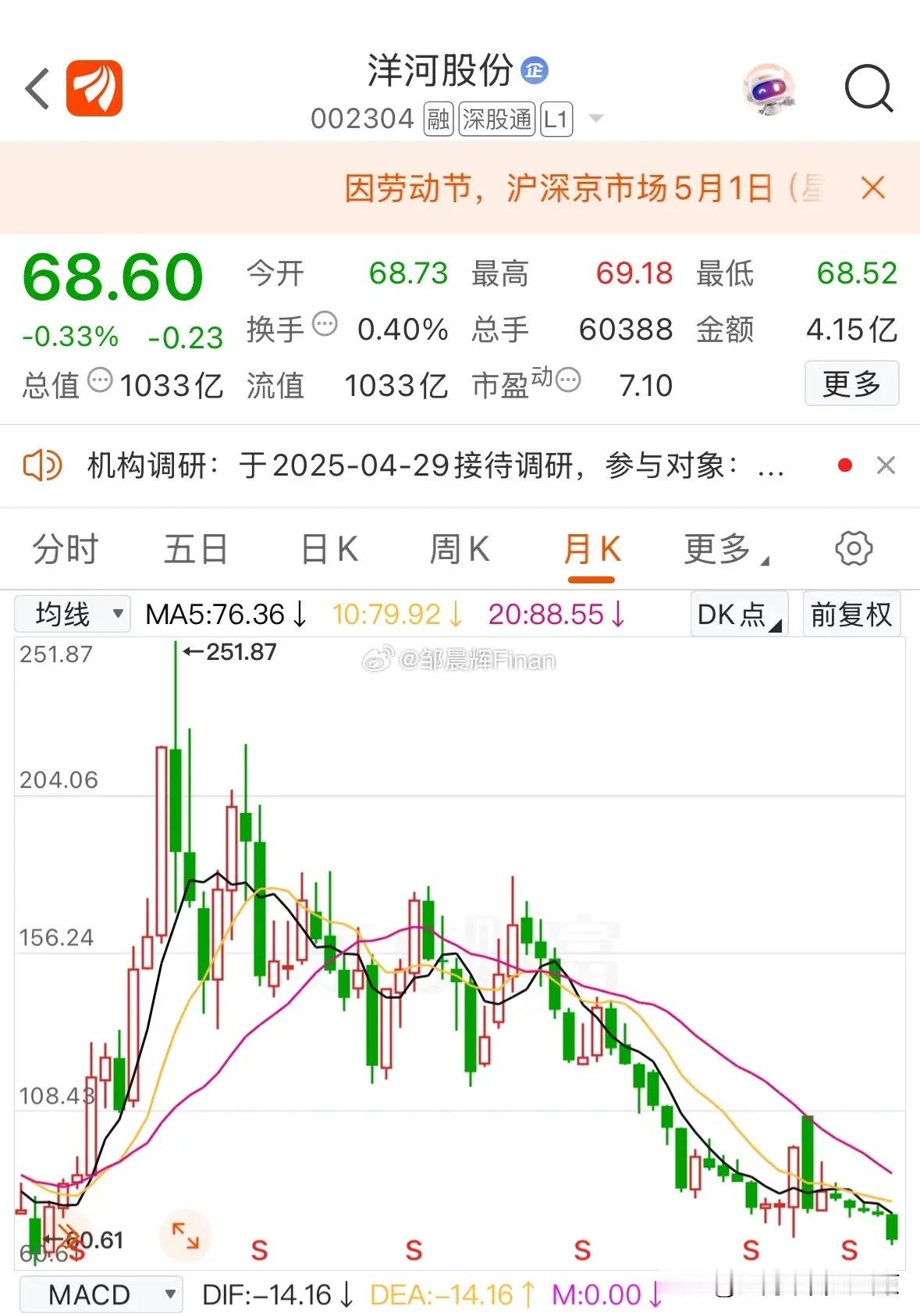 白酒股，股息率再高，股民也不敢买了。因为整个白酒行业，通过过去十几年的产量，销量
