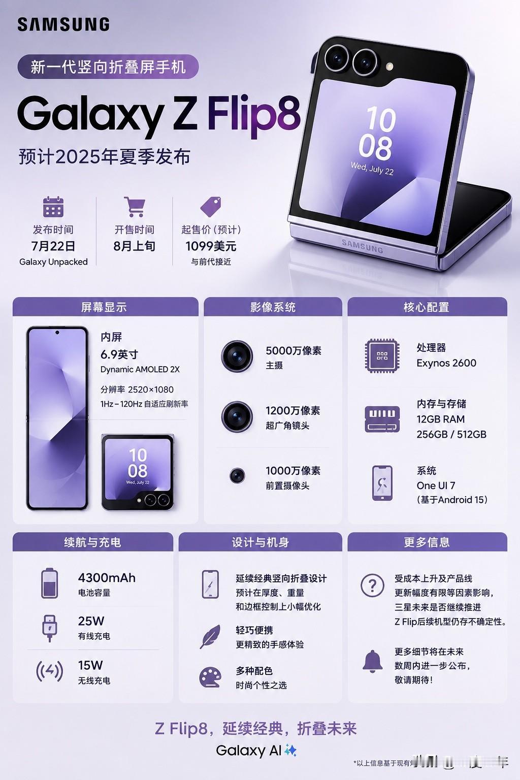 说实话，现在的折叠屏市场已经进入一个很微妙的阶段了。以前大家看折叠屏，关注的