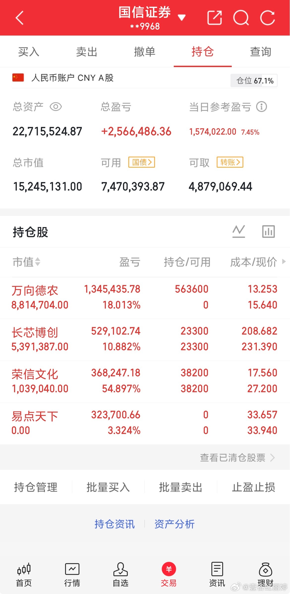 9-17持仓如下：万向德农为第一重仓，搭配光模块、AI题材股，单票集中度偏高。个股拆解1.万向德农：