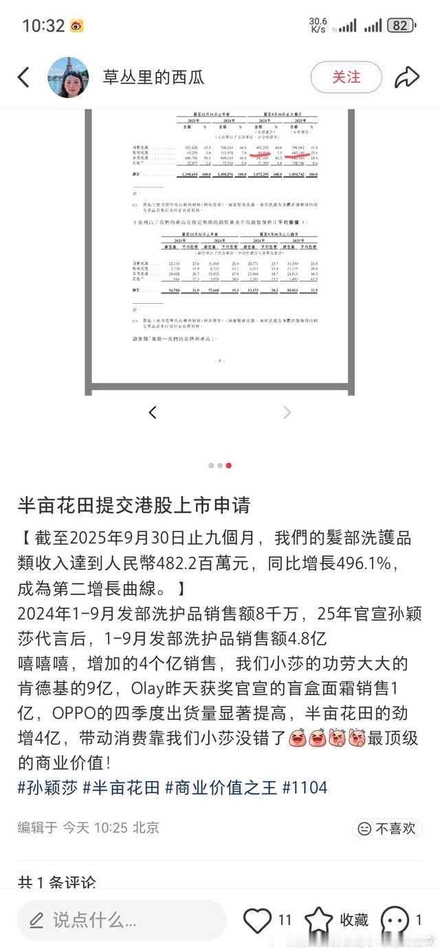 我要是品牌我也挤破脑袋要找孙颖莎代言，并且给她最高title顶级宣发一号位大屏呀