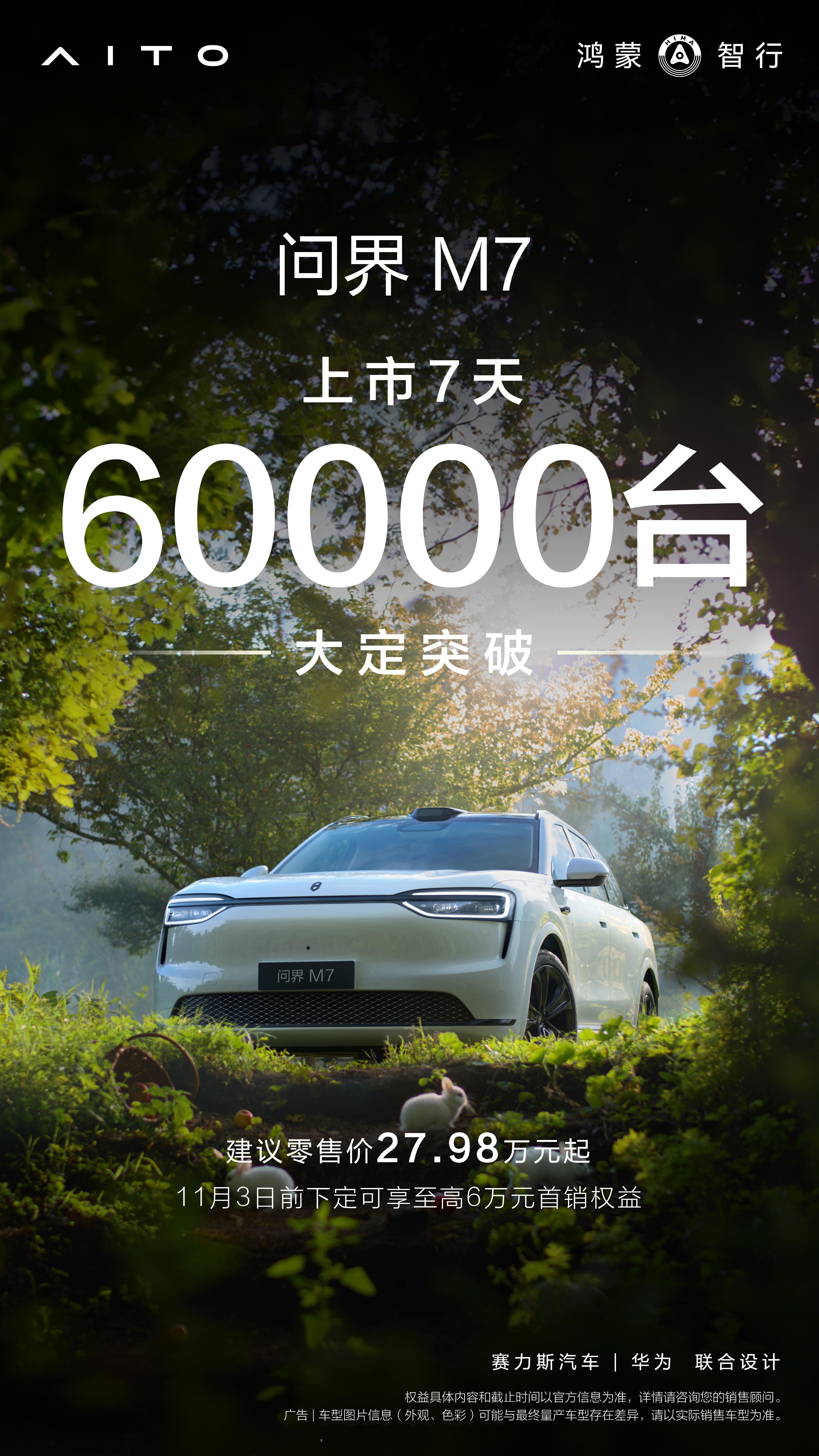 问界M7上市首周大定破6万9月30日，全新问界M7上市首周交出6万大定订单的成