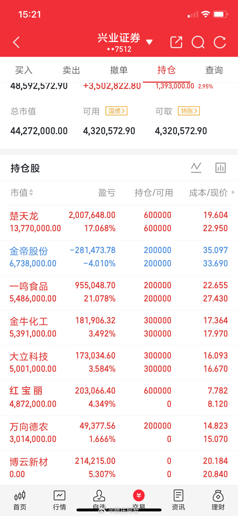 9月7日热门股整理及点评！超声电子：PCB百强，仍有空间中际旭创：光模块龙，基本