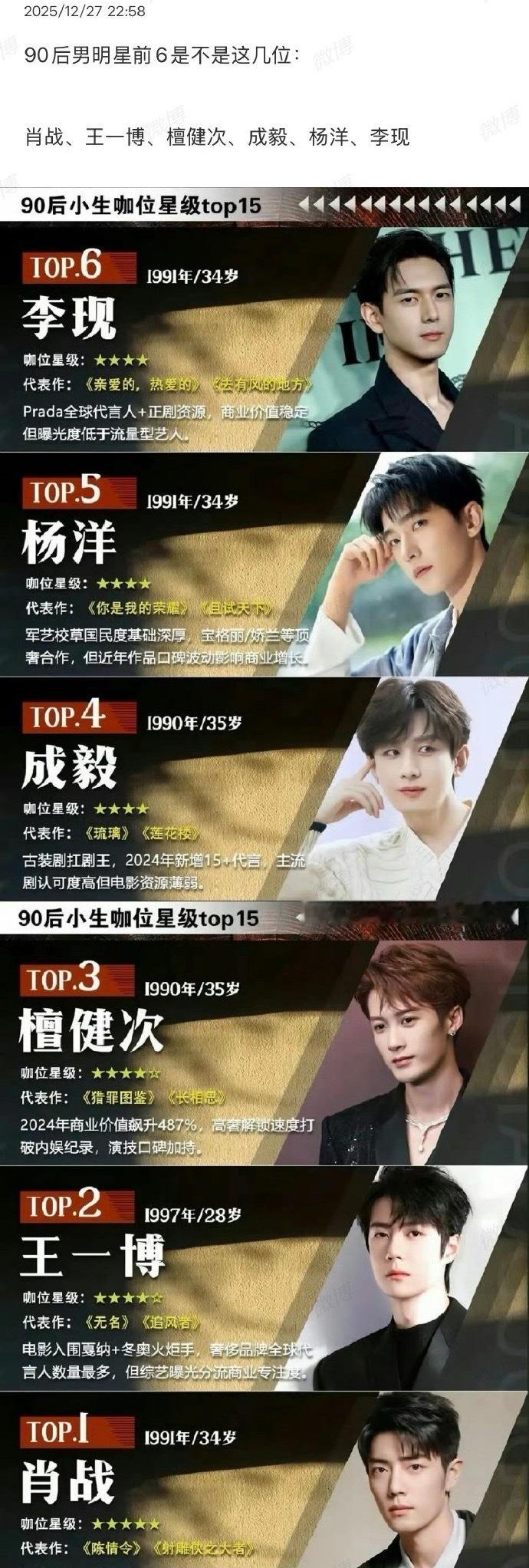 首先说这个排名肯定不客观，从人品、作品、实力、人气、商务、时尚、颜值等各方面综合