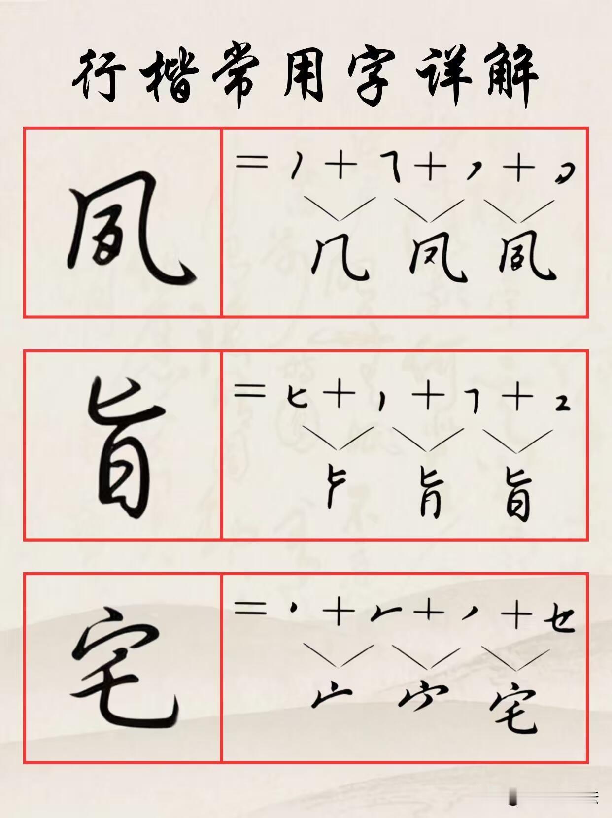 行楷别再盲目描红，学会拆分笔画才是提速的关键。这份常用字拆解教程，把每个字拆解成