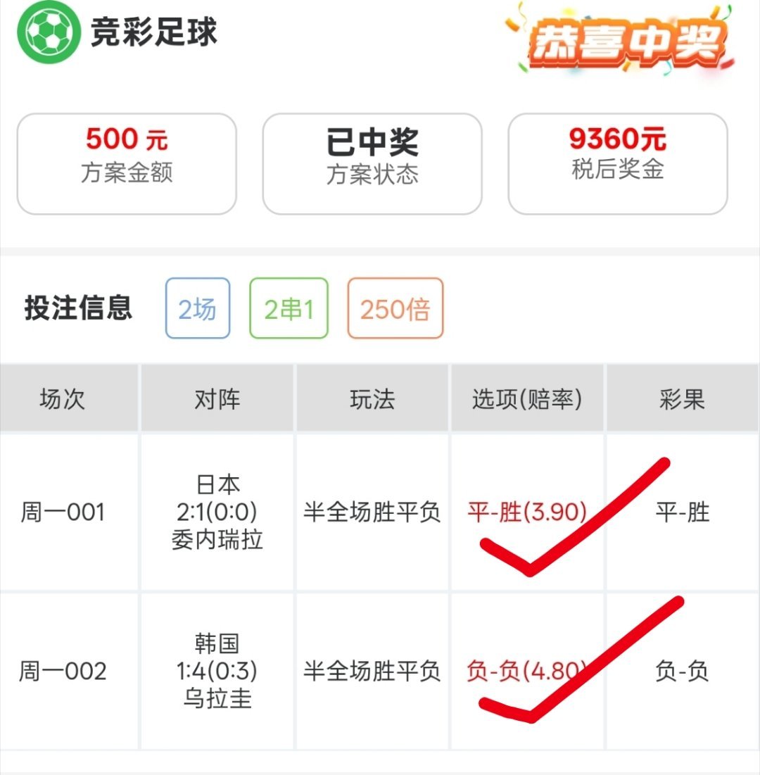 今天运气逆天了！两个高倍半全场拿下了！​​​