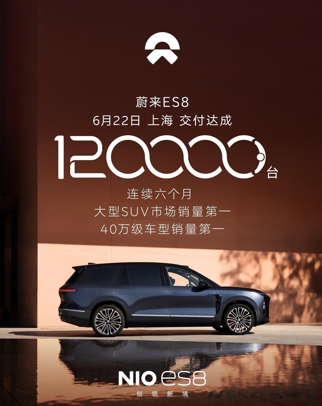 蔚来ES8于上海交付第12万辆。你去横比45万以内的所有大三排SUV，就没有