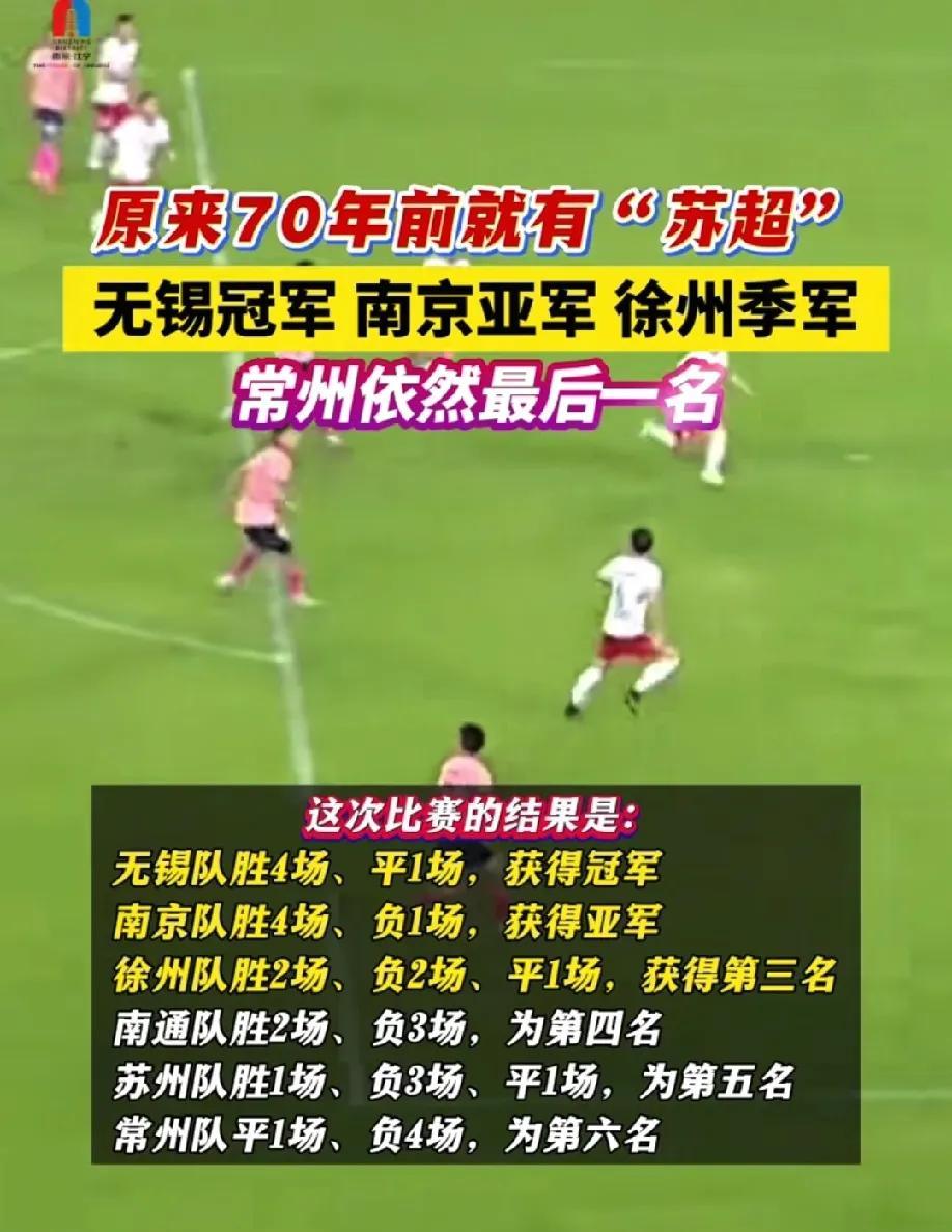 无锡文旅这个老六！直接常州的老底子都掀出来了！无锡把70年前的新华日报找出来