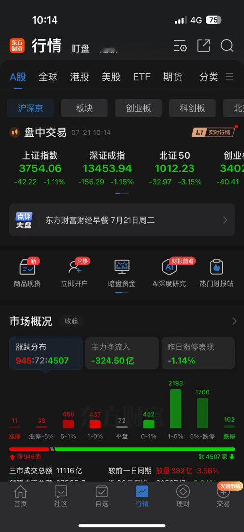 难道这就是所谓的救市吗a股