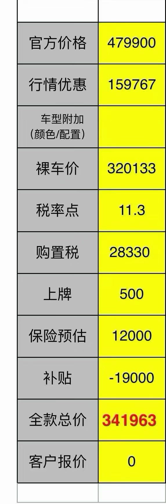 奥迪A6L45两驱，四驱现车重点地补6000可以叠加省补两驱含省补全款落地32.