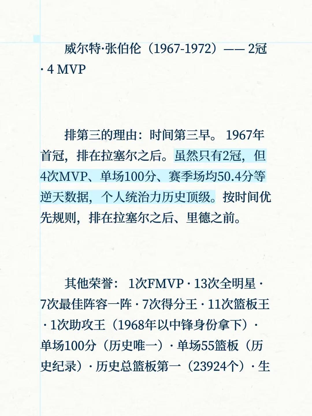 NBA历史级别超级巨星排名——第三位。威尔特·张伯伦（1967-1972）——2冠·4MVP排第三的