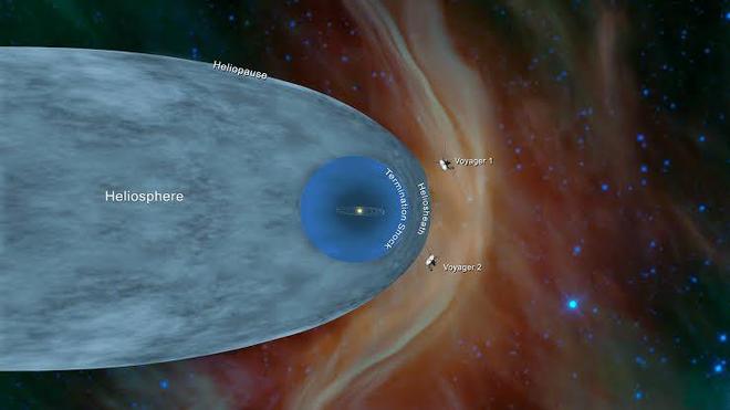 约213.5亿公里刷机成功, “旅行者2号”探测器延寿至少1年