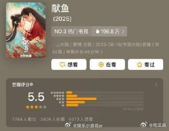 献鱼开分5.5分高了低了？​​​
