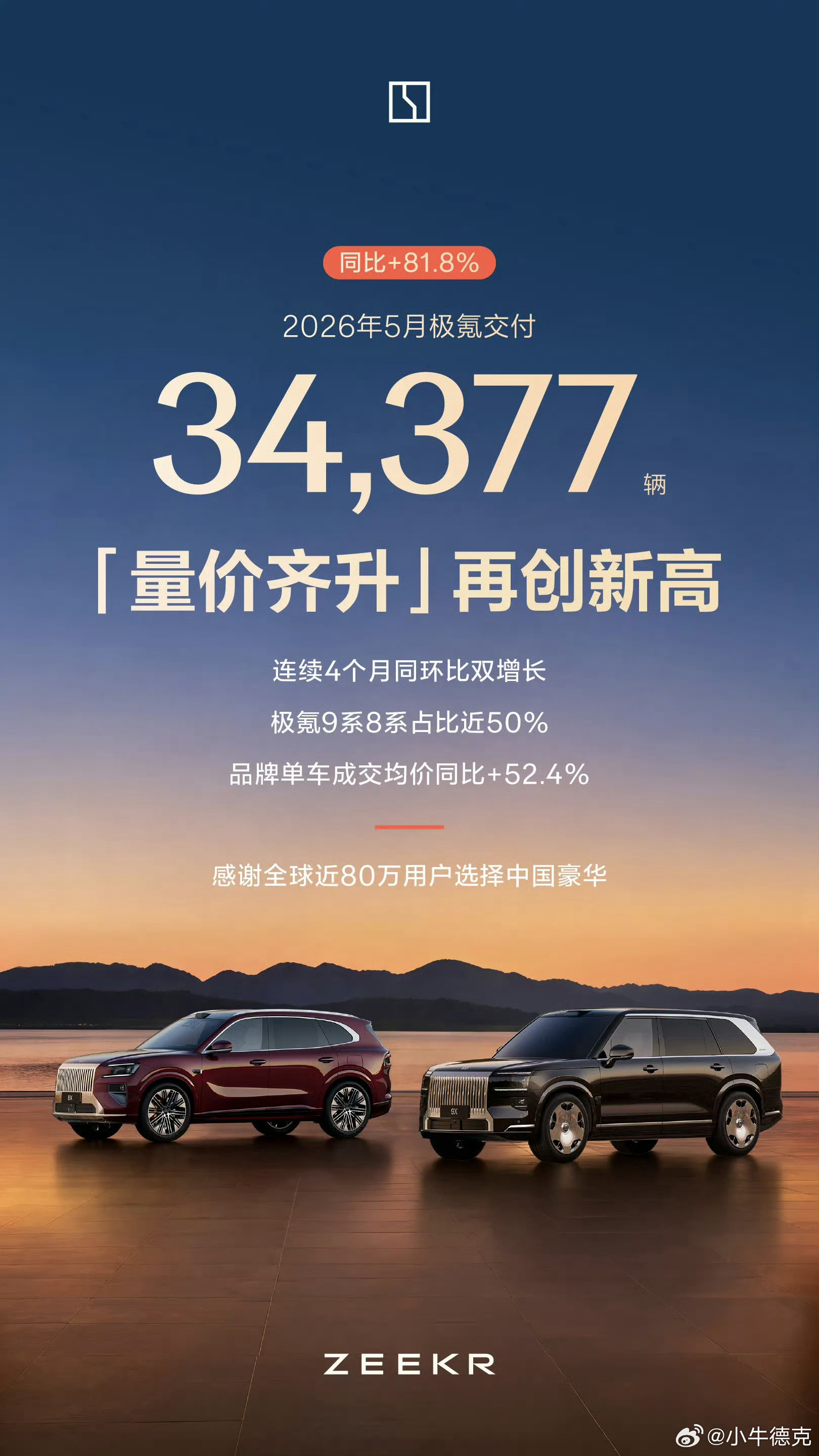 有一段时间，我对极氪这个品牌真没太多好感，原因嘛，大家都知道。但现在，没有了一些