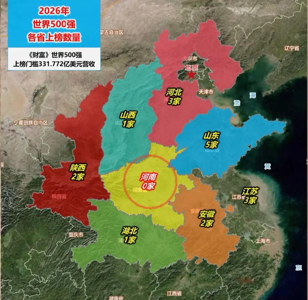 河南居然一个世界500强都没有，周围中部地区的省都有了，河南哪个公司冲击一下世