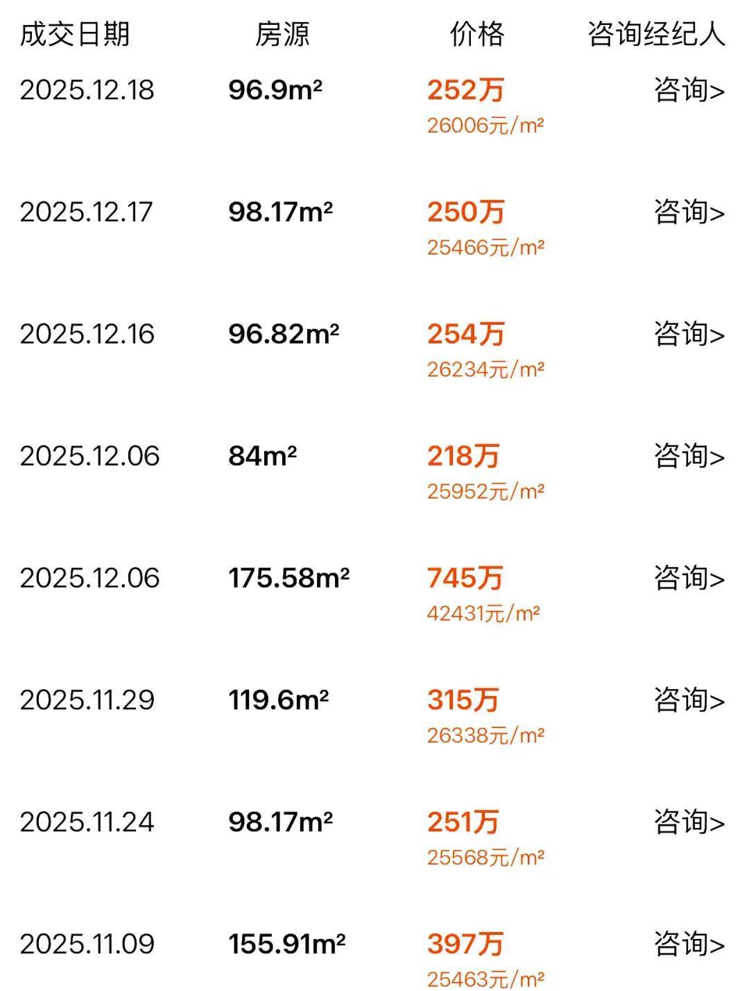 最近上海轨交规划又有新动静，一条叫浦南线的市域快线（也称心港快线）在网上热传的2