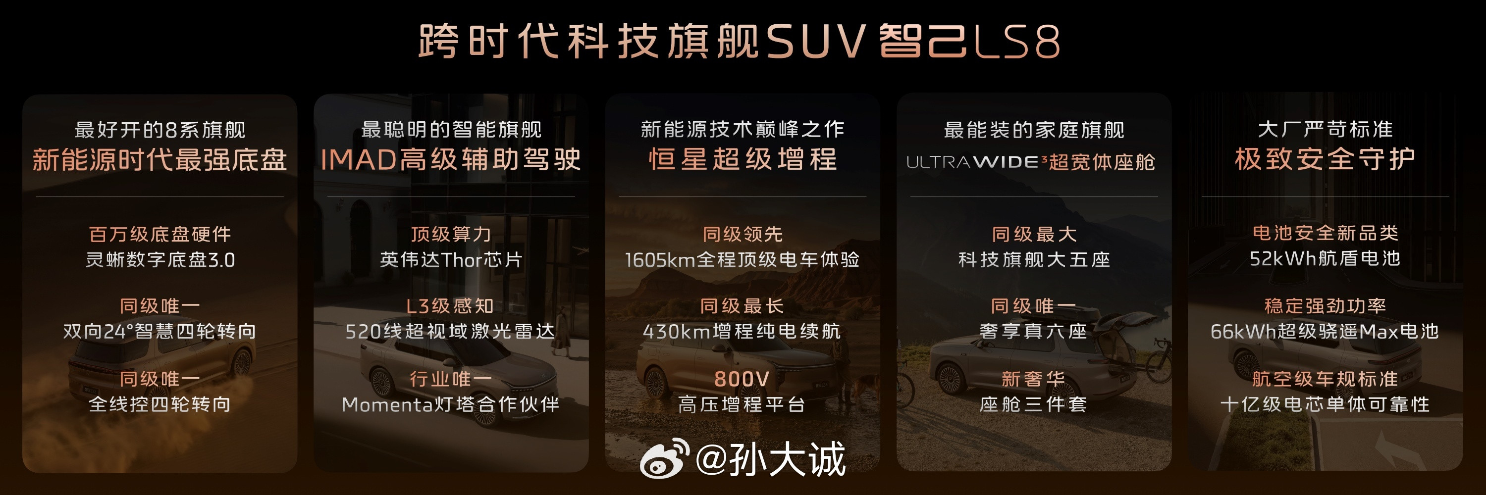 智己ls8震撼预售25.98万元起瞄准的30万级大型SUV市场，但我是真没猜到