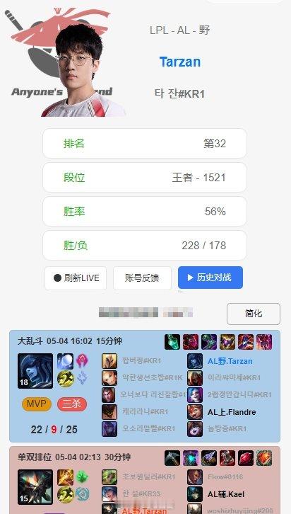 将迎战TES！赛前AL上野圣枪哥、Tarzan在韩服开了一把大乱斗，直接乱杀！