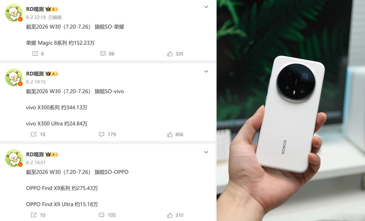 去年“最惨”的旗舰荣耀Magic8系列，感觉今年起飞了销量狂飙说实话，荣耀M