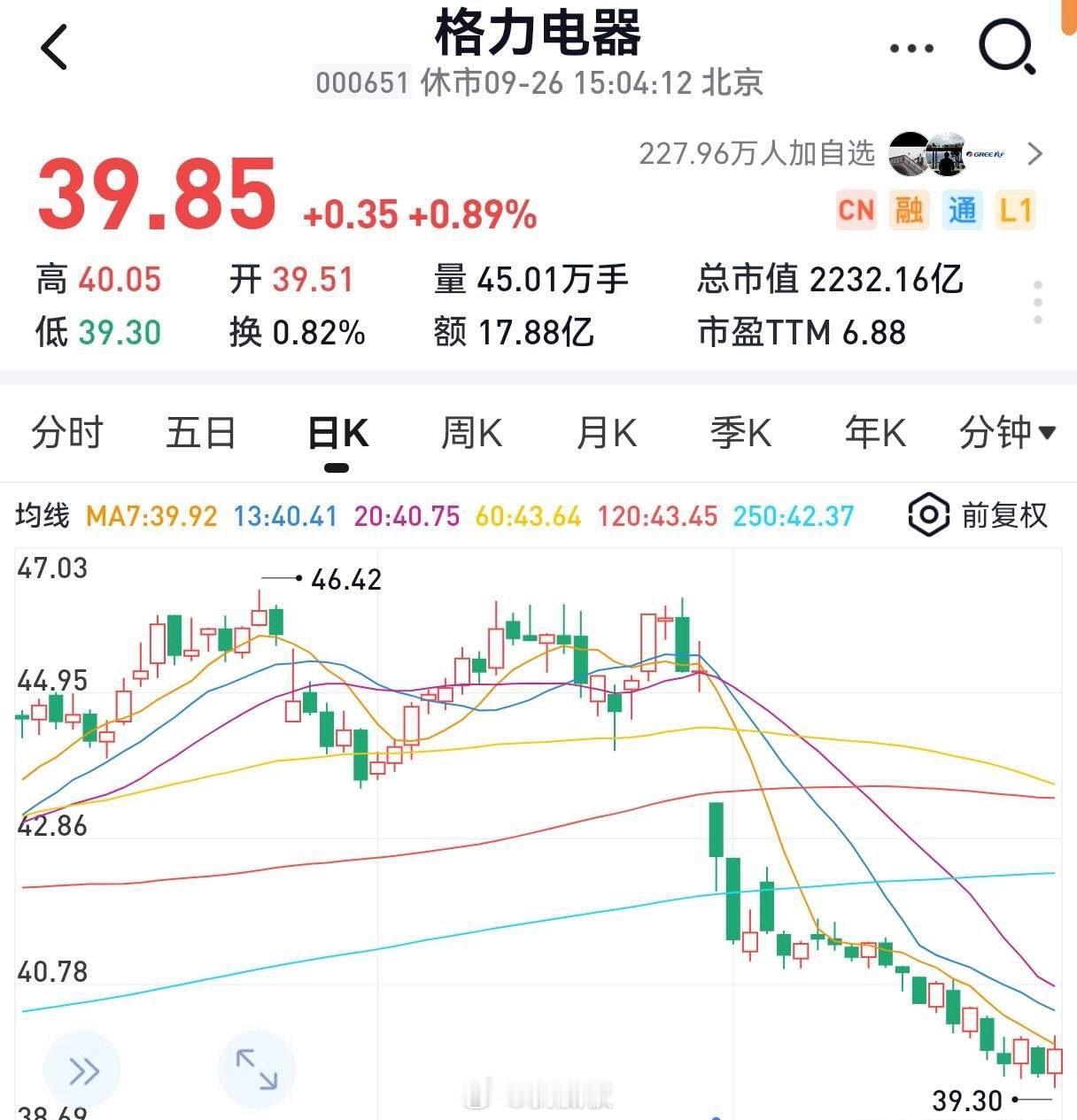 市盈率7倍，意味着什么？市盈率=总市值/净利润，假定净利润保持不变，7年的净利润