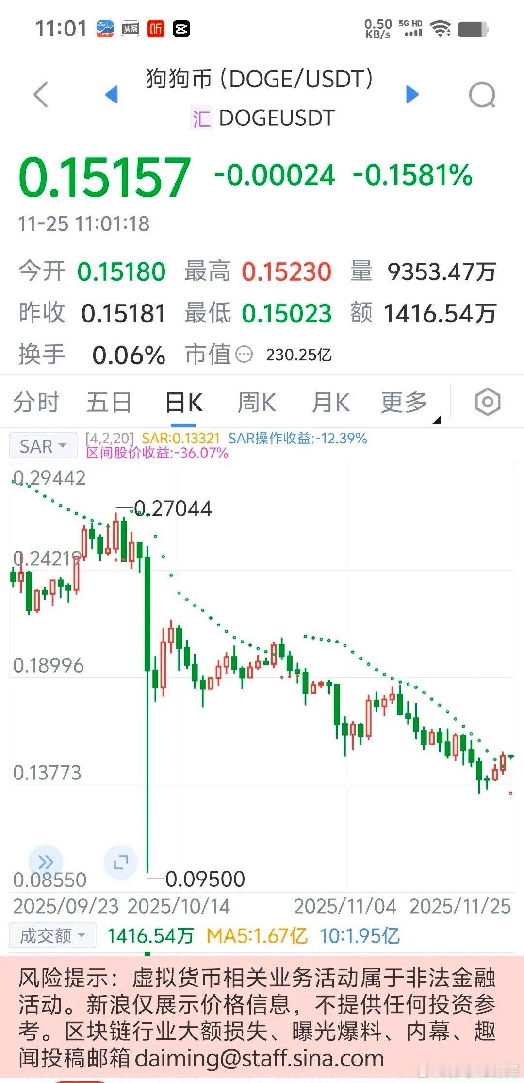 想实现财富自由，然后买比特币，这种做法大错特错。10万美元一枚的比特币还能涨10