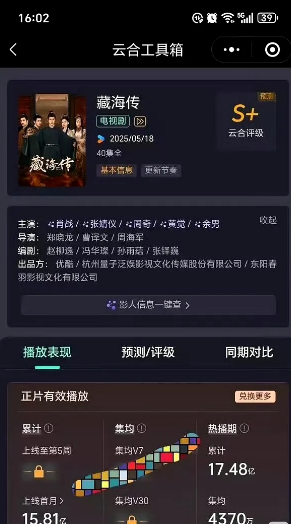 藏海传4台上星分流，最天残平台优酷全🔒v，唯二热播期比集数短的剧（40集38天