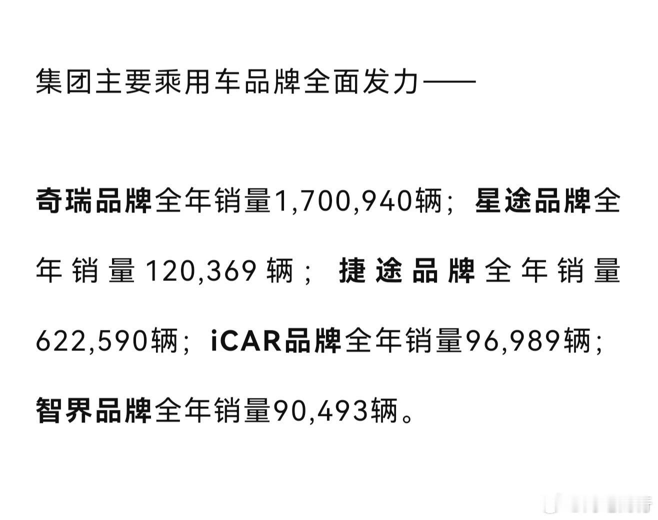 奇瑞发布全年各品牌销量，仔细研究了一下，智界全年销量为90493辆，1-11月份