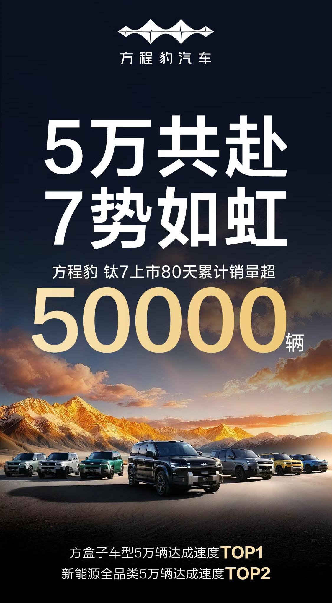 方程豹钛7上市80天狂卖超5万台，10月销量20024辆，11月预计再破2万，仅