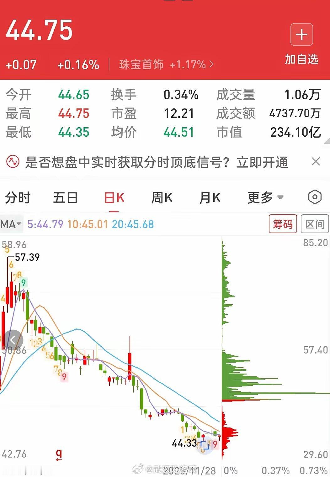 12月份避险板块明天见分晓。之前一直强调的贵重金属和百货零售，明天会有良好表现。