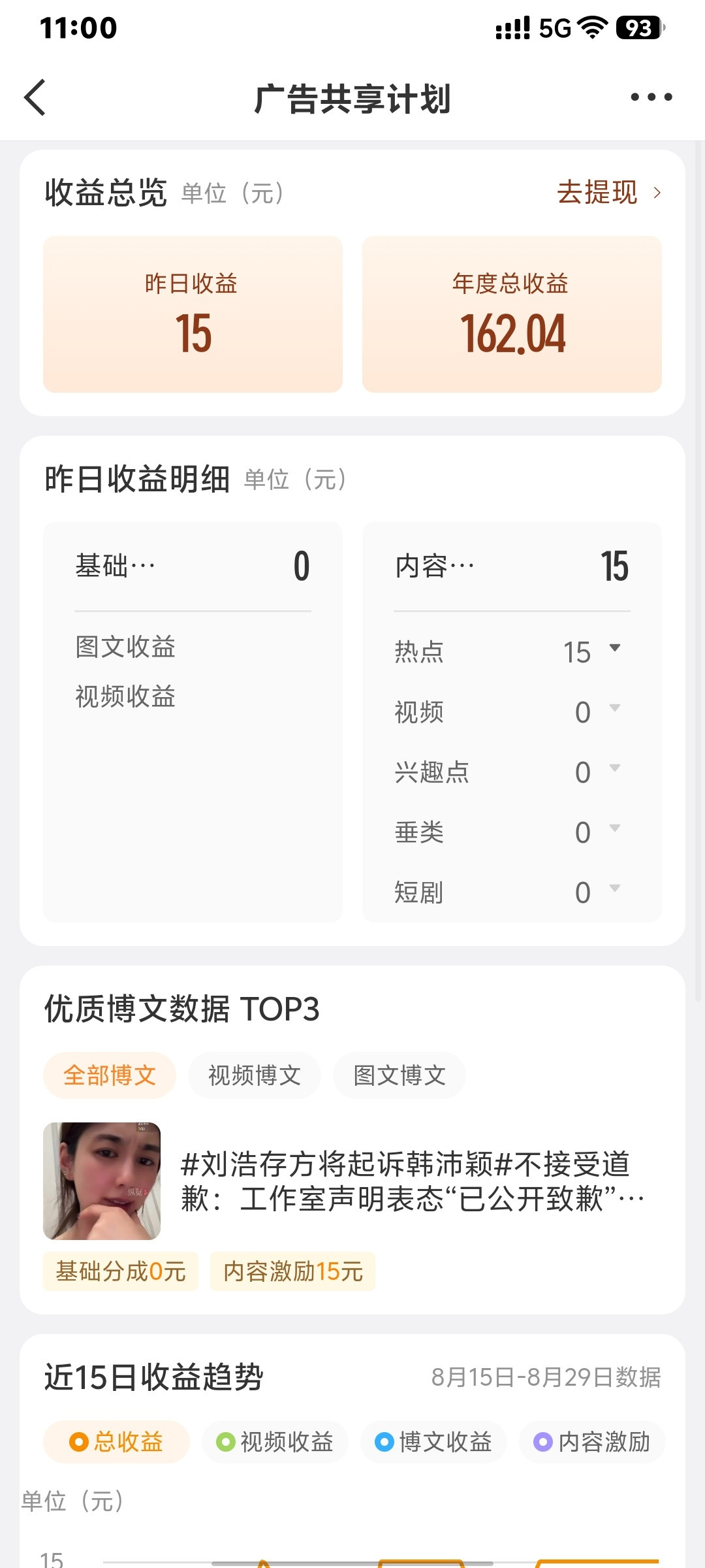 是心动啊​​​