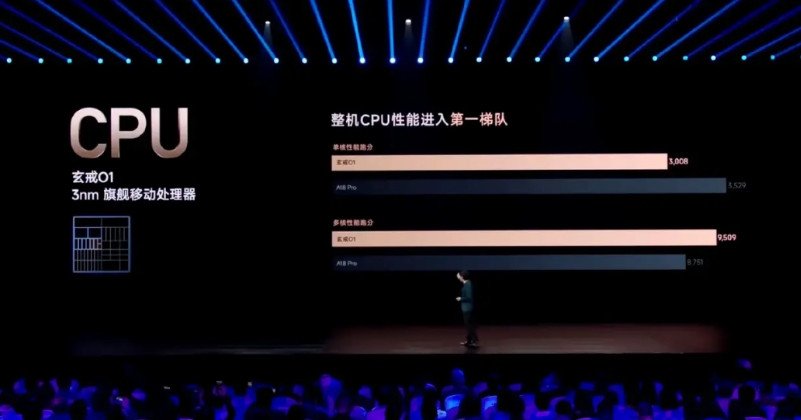 厉害了，直接对标苹果最强的socA18Pro。单核3000+，弱于A18Pro