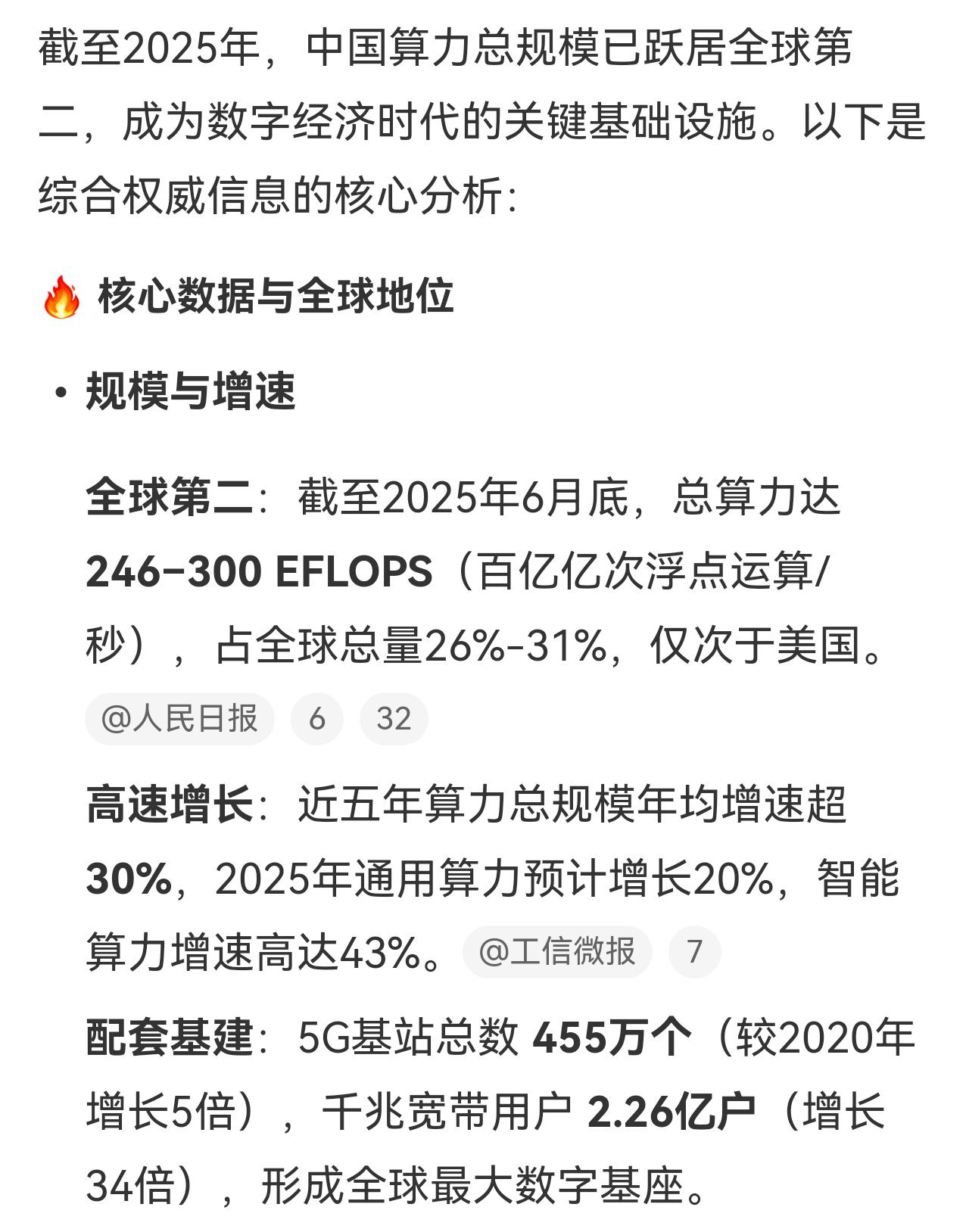 算力总规模，美国以其强大的半导体产业和科技企业领先，算力总规模占全球32%。中国