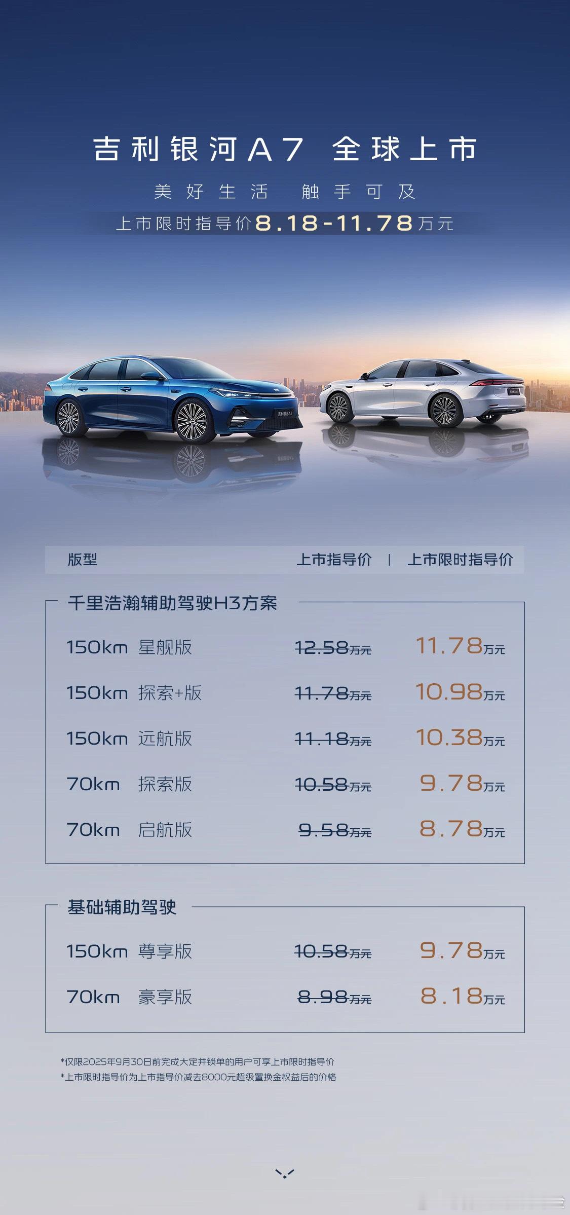 这价格，这产品力吉利银河A7肯定锁定爆款了想问买哪个？直接上顶配大v聊车吉利吉利