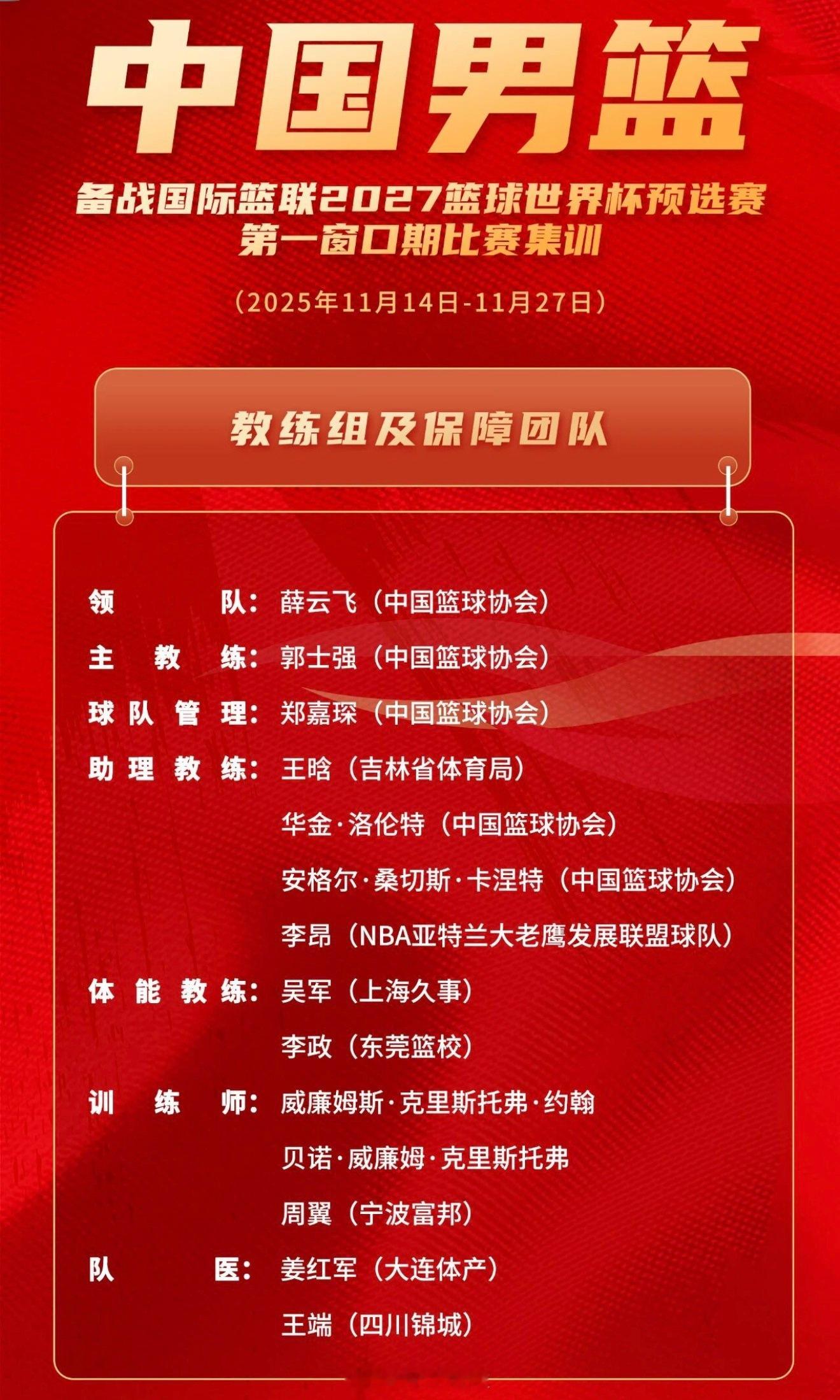 中国男篮更新世预赛集训队名单赵睿、雷蒙、曾凡博、周琦（北京首钢）廖三宁（北京控股