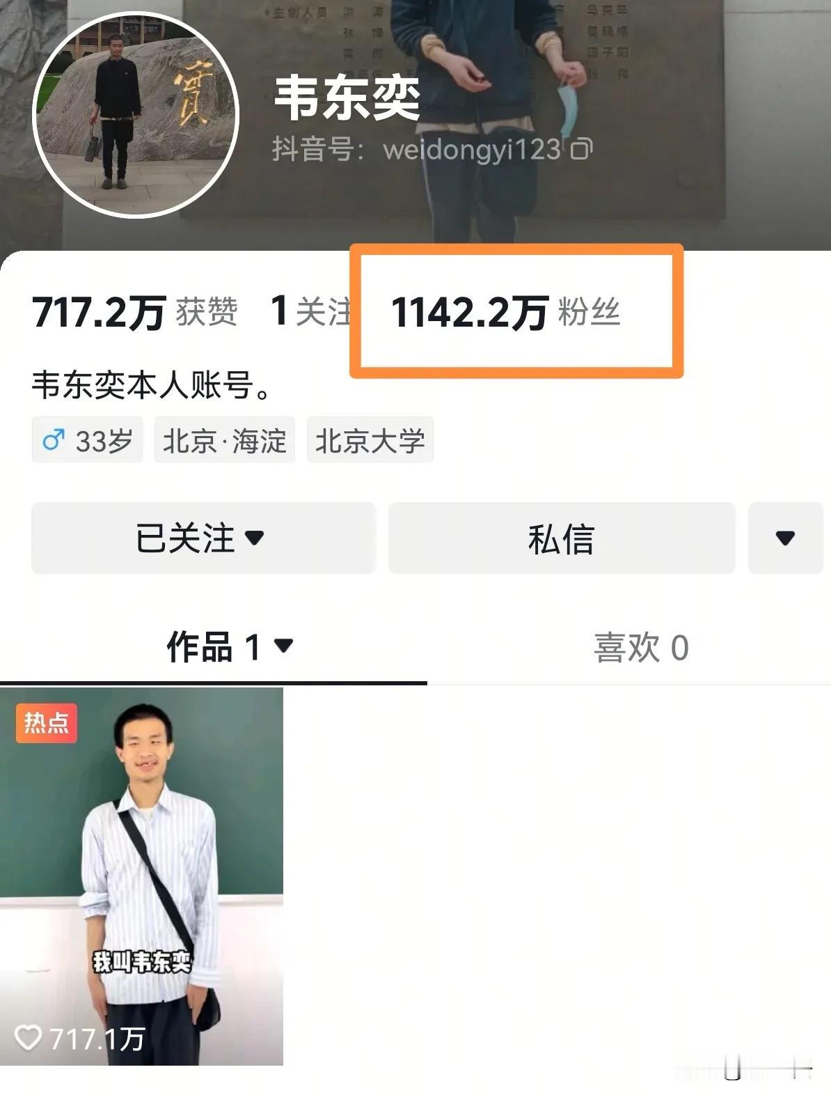 韦东奕粉丝突破1100万！高考前夕，韦东奕入驻抖音，只发表了一个视频，视频里只有