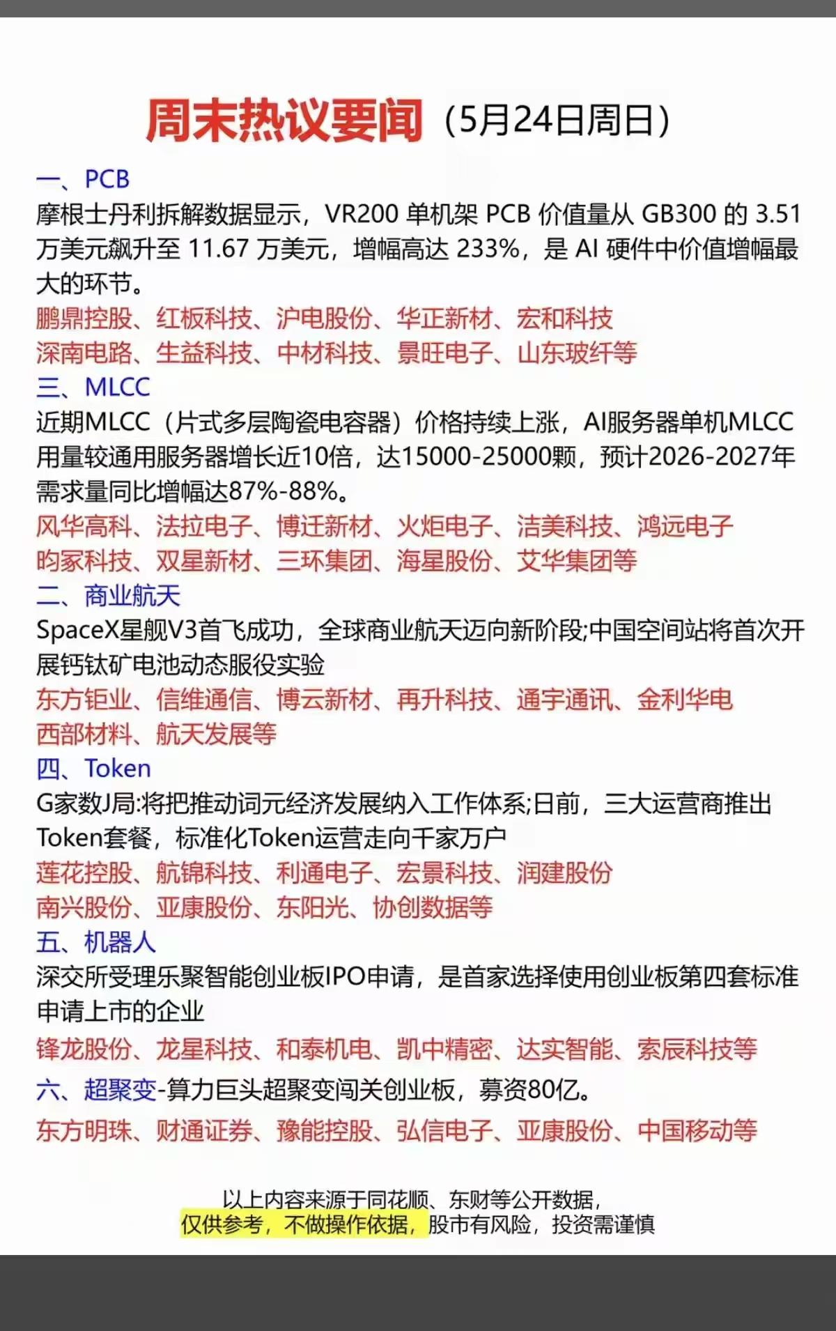 周末热议要闻(5月24日周日)