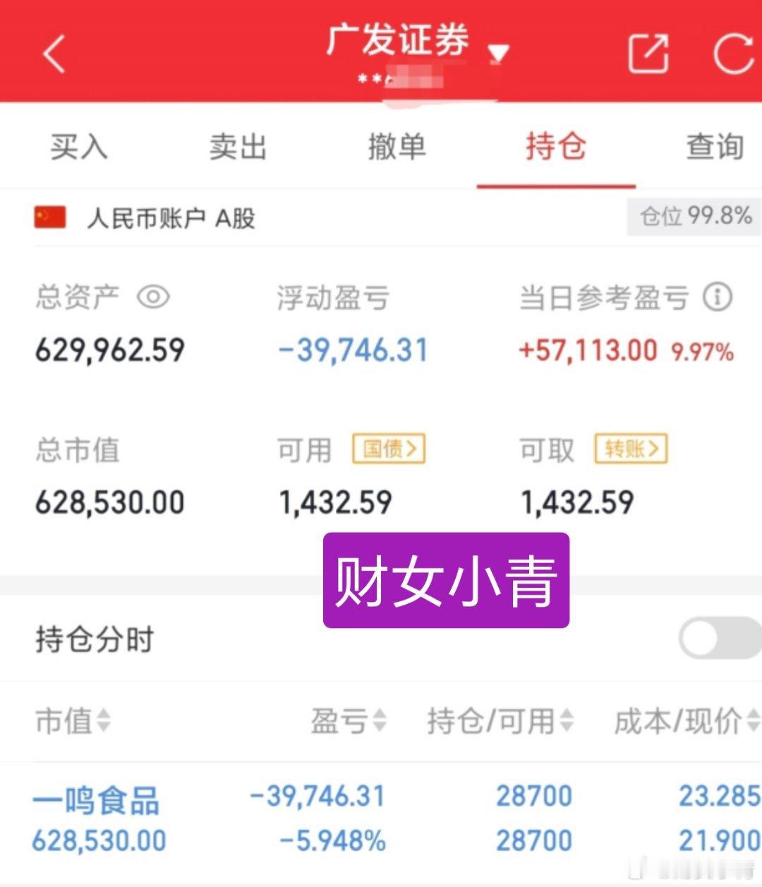 15万本金，实力验证！（第66天）目前资金:629962.59元