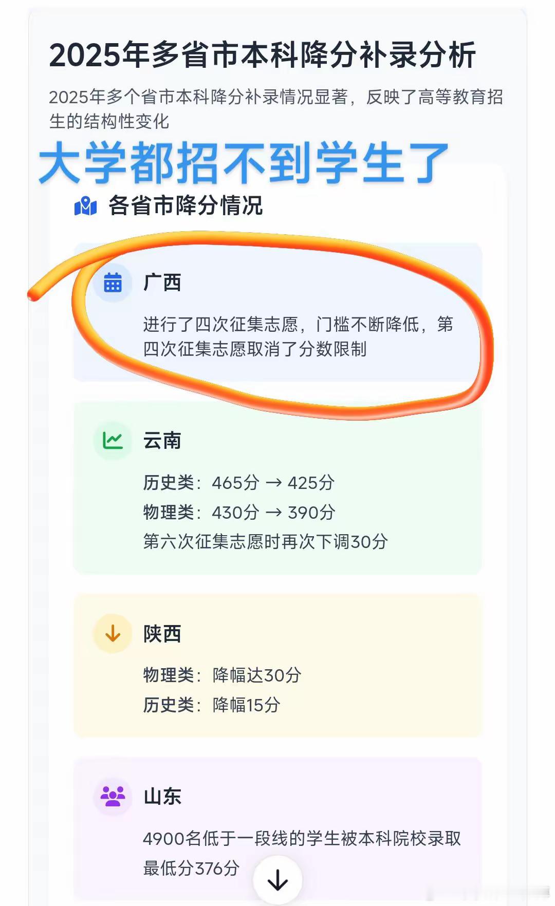 大学都招不到学生了！🔻​​​