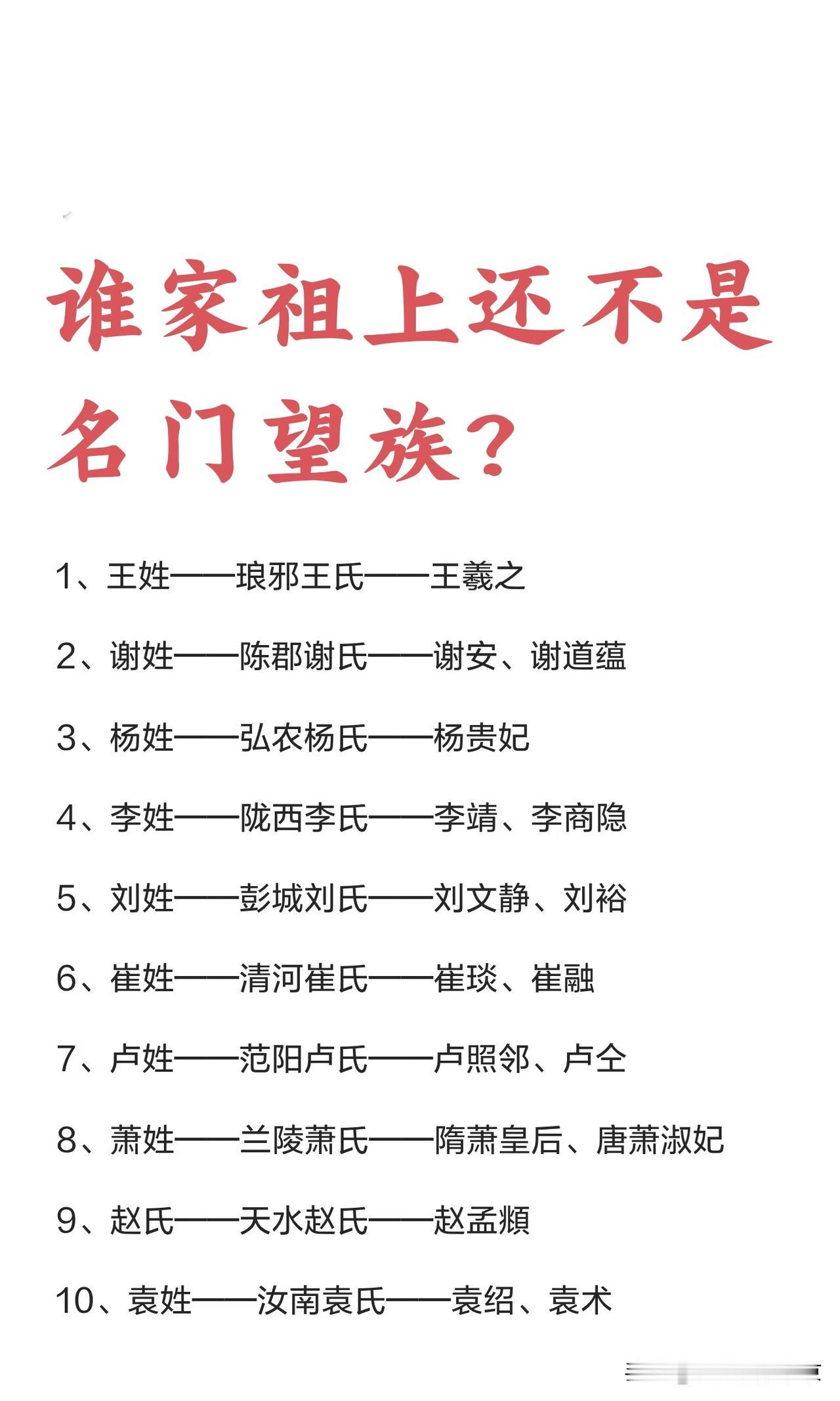 谁家的祖上还没个名人呢？查看一下👀自己的祖上是哪个名门望族...