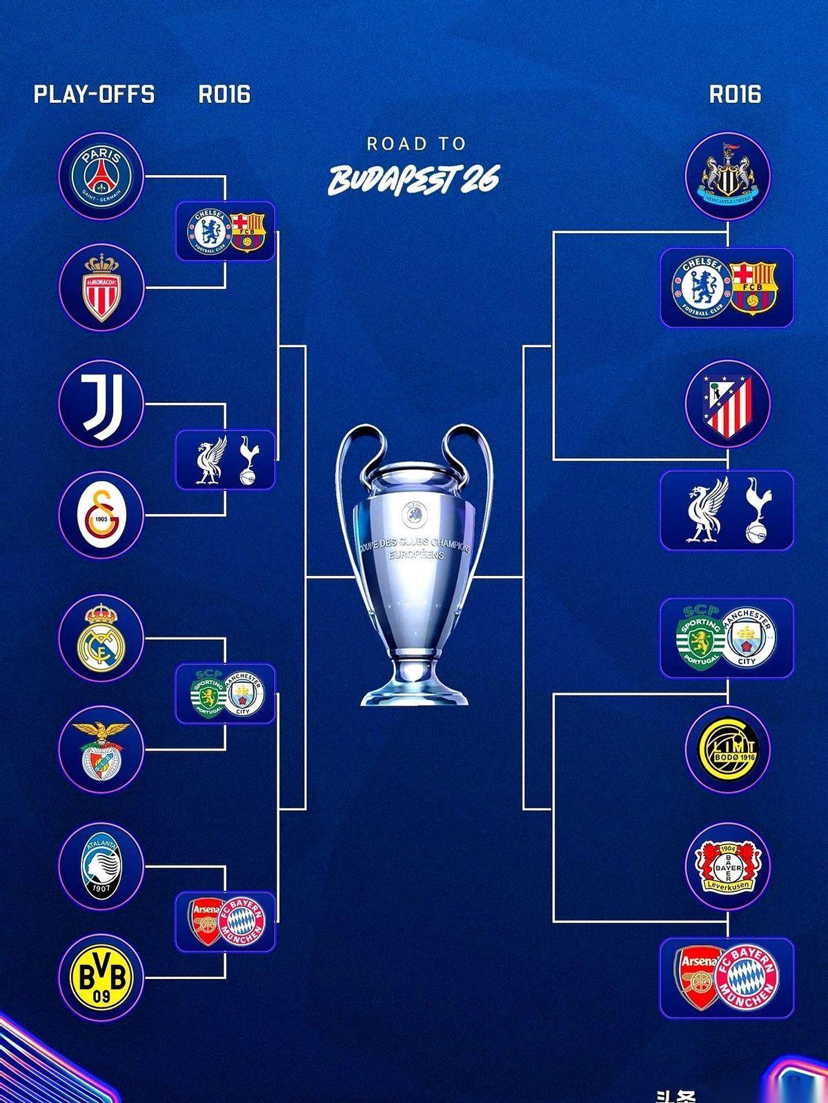 我跟你说，欧冠这剧本，我怀疑编剧都懒得换了。皇马要是晋级了，大概率又是曼城。