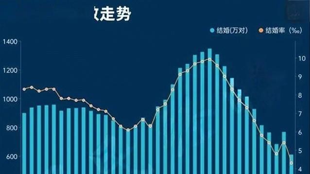 全国的