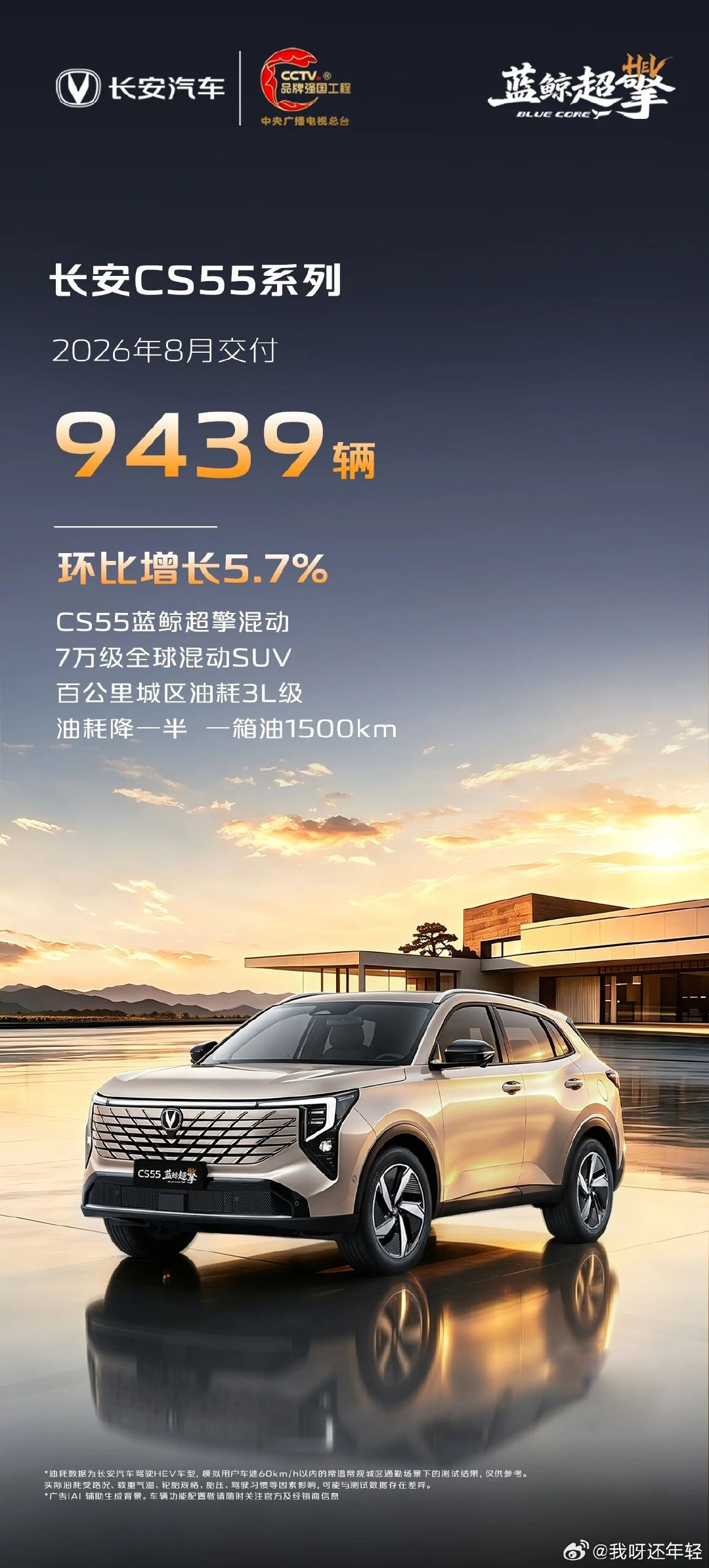 2026年8月，长安汽车V标序列累计交付52500辆，环比增长5.6%；CS55系列交付9439辆，