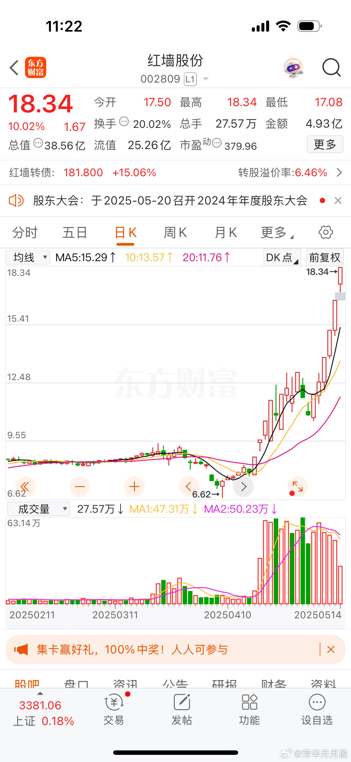 红墙股份，中毅达，襄阳轴承继续加速，市场妖股进入抱团模式！芳华剧本​​
