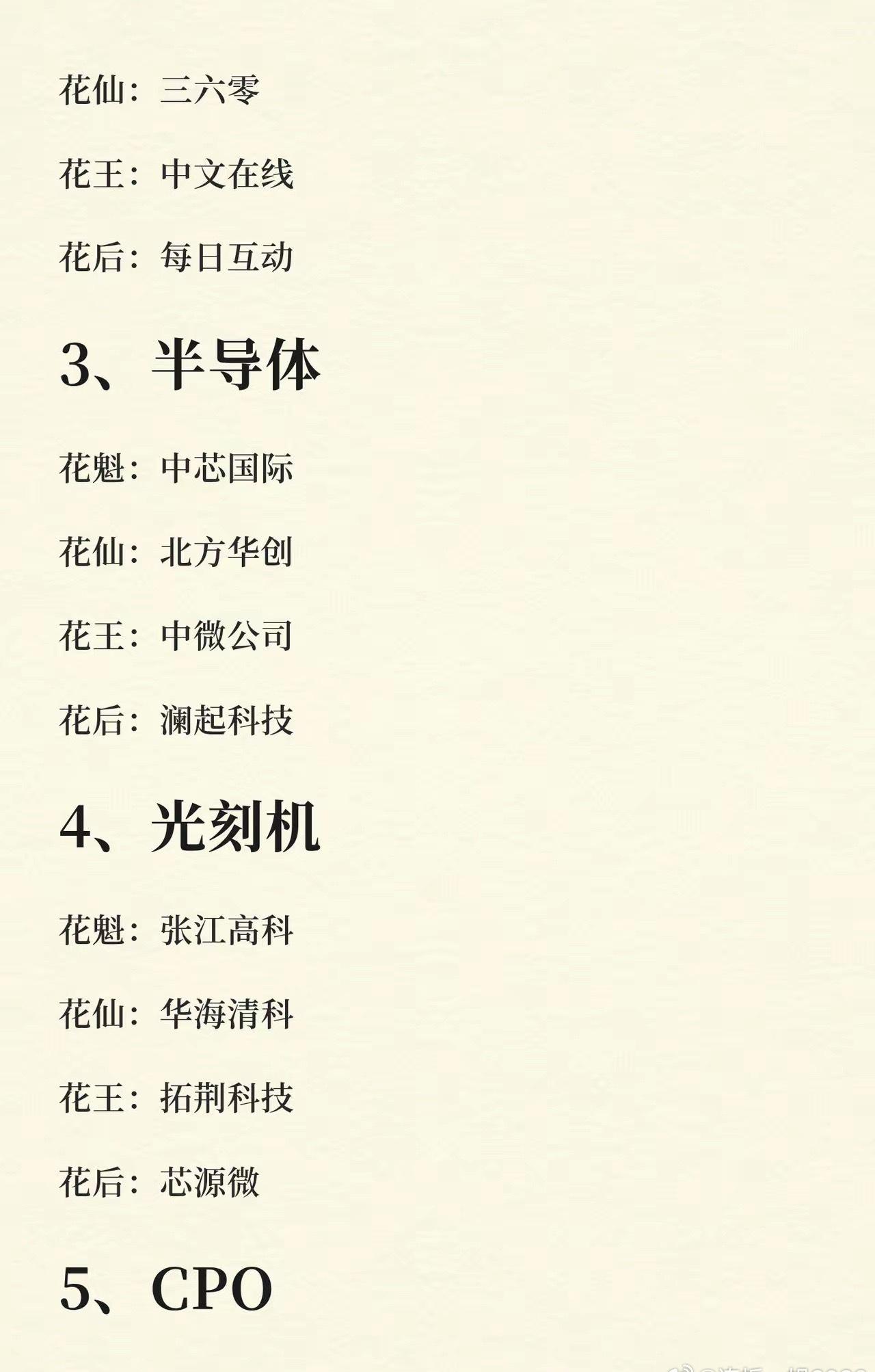 8月科技赛道全景梳理！22大赛道“四朵金花”完整名单，收藏慢慢看​​​
