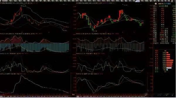 股市六大坑：1.越跌越买，一把亏光。股票跌了不甘心，不断加钱补仓，想摊低成本，