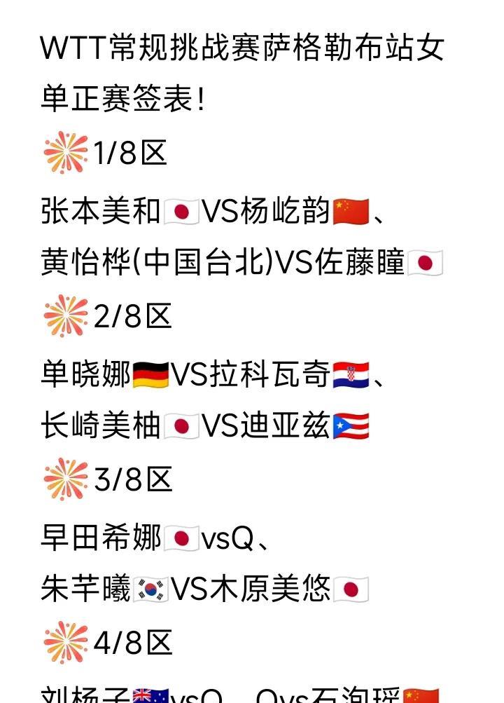 WTT常规挑战赛萨格勒布站女单正赛签表！无人在意的角落，大藤沙月跟横井闺蜜变敌