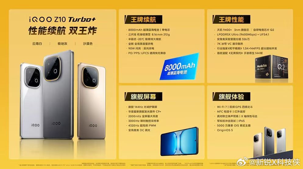 iQOOZ10Turbo+作为中端机“优等生”，起售价仅2199起，国补到手