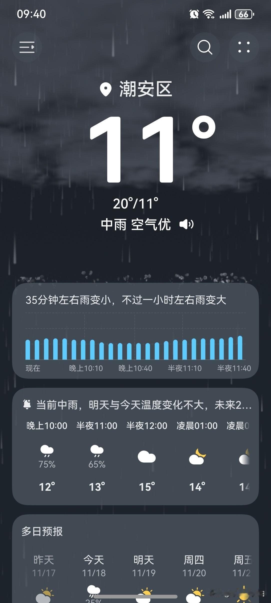 全国大部今起转晴多雨少，南方持续降温，北方气温回升。未来十天我国中东部降水稀